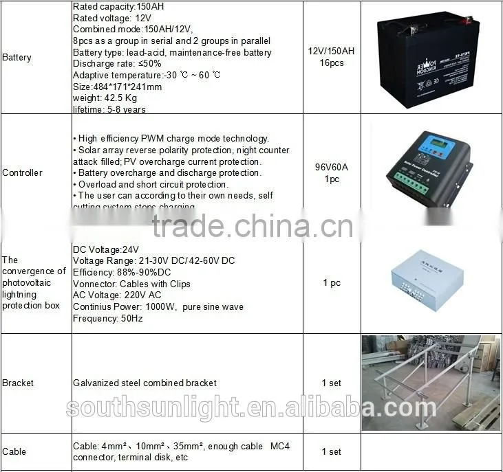5KW home solar generation system, 5KW solar system for home
