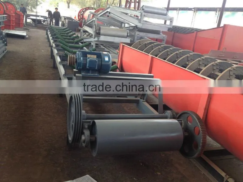 CE&ISO stand rubber PVC belt conveyor for mile