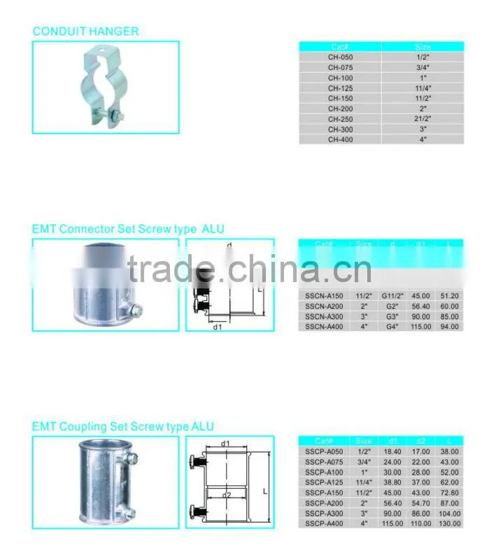 EMT Conduit