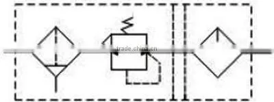 AC Series Automatic Drain Preparation Units