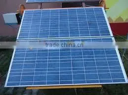 solar panels for apartments