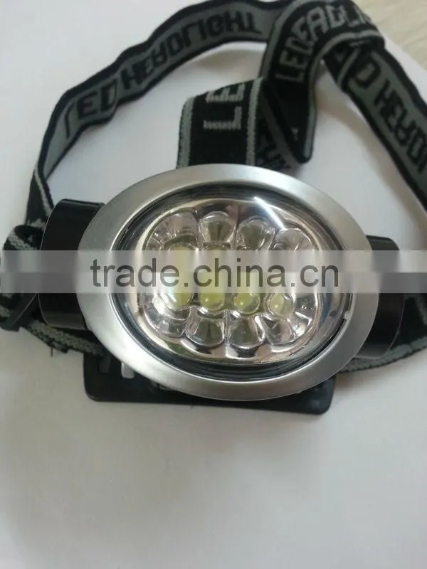 HJ-6001 LED HEADLIGHT 8 LED WITH 3 LIGHTING MODES HEADLIGHT