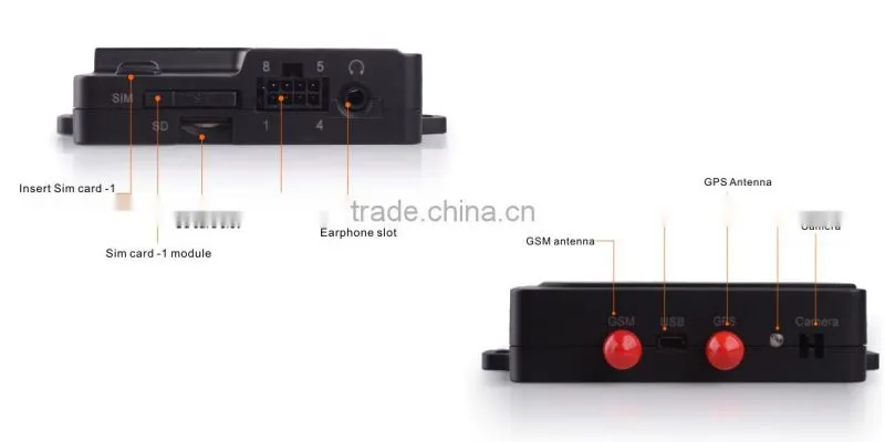New Product Master-baby management system chip gps locator,gps tracker via pc and cell phone