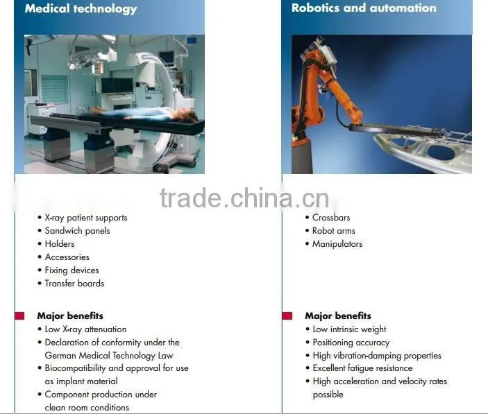 supplying excellent quality 3K Carbon Fiber CNC Cutting Plate