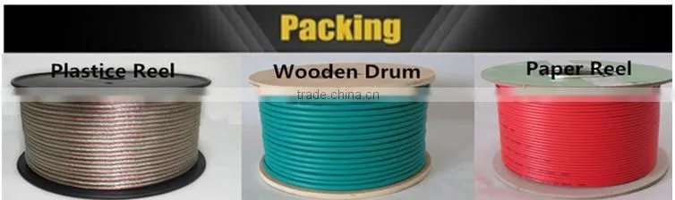 Battery Cable
