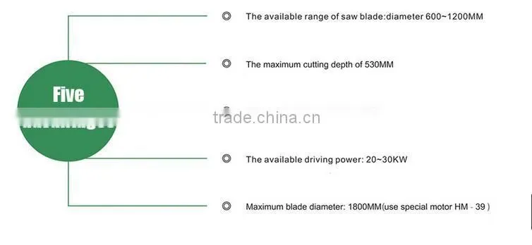 Deep Concrete Wall Sawing Equipment Concrete Saw Blade for Sale