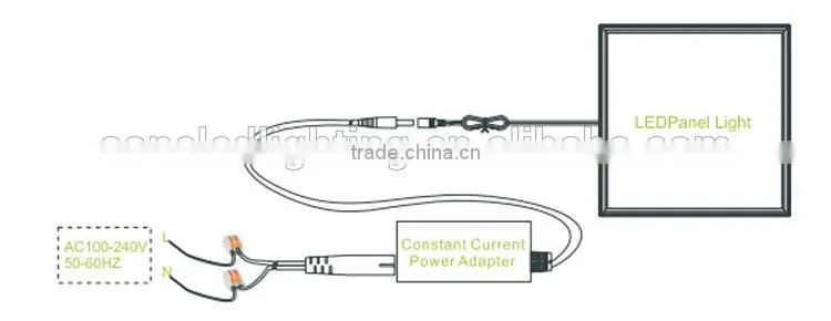 hot new products for 2014 led panel light www .xxx com 600 300mm