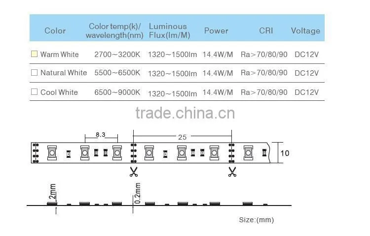 14.4W/M DC12V SMD2835 IP20 120LED/M 1320~1500LM/M Flexible Led Strip light
