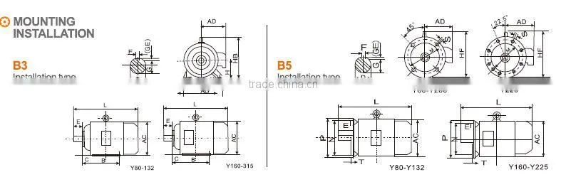 Y series three phase AC Induction Motor Electric