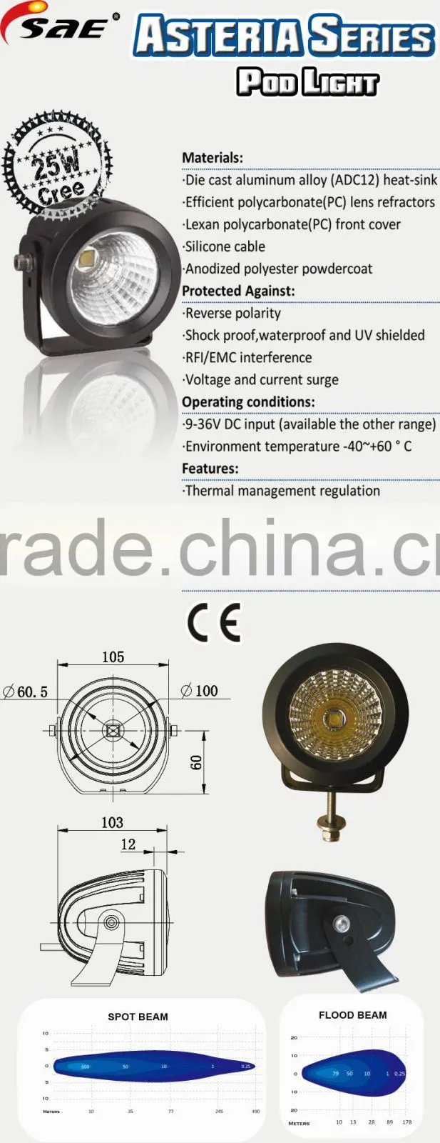 for trucks 4x4 12v 24v led pod light