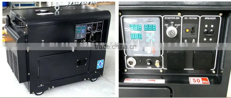 Fuzhou I-MAX portable diesel generator