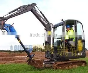 Global supplying auger torque