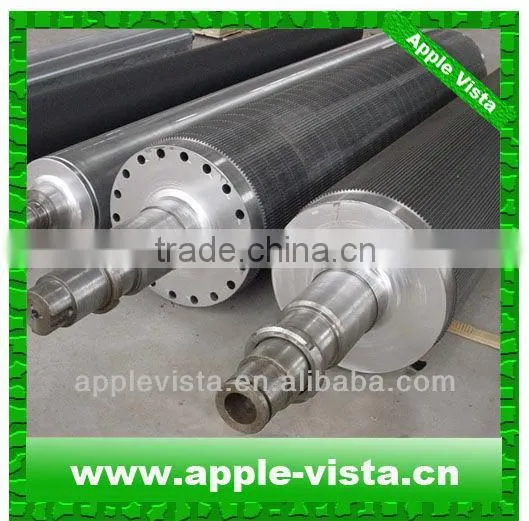 Ceramic Printing Anilox Rollers
