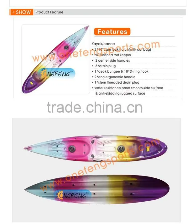 Double Kayak, Fishing Kayak