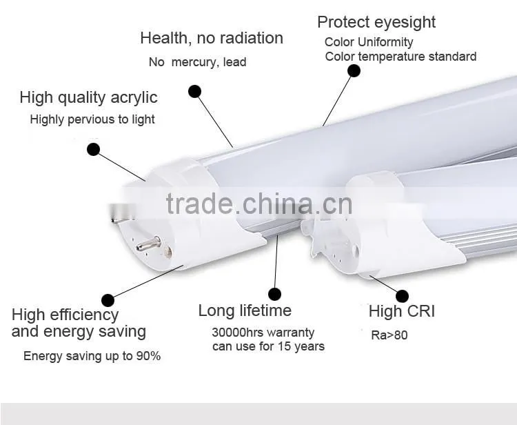 24w 4ft 1200mm LED xxx Tube 8