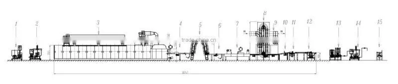 Electrical Wafer Production Line 63 Plate