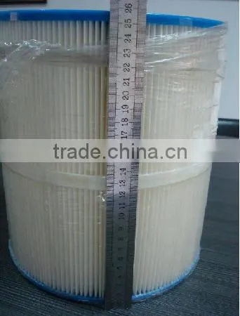 Replacement Filter Elements of Cartridge Filter