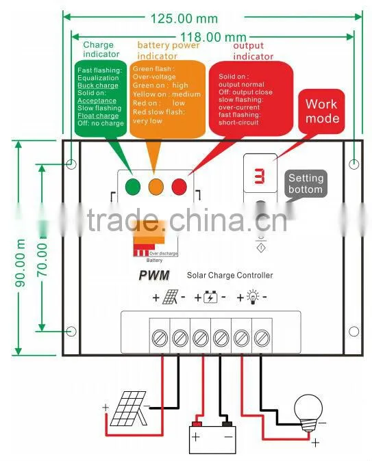 3-stage charging solar charge controller boost wind solar hybrid street light controller