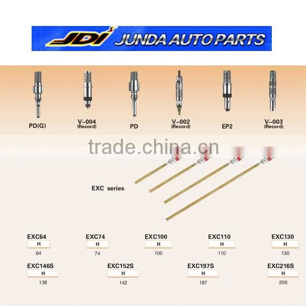 High Quality Tire Valve Core C1 9001