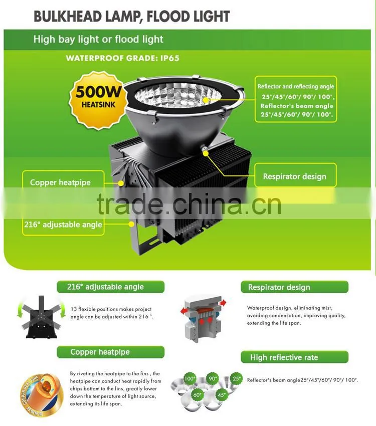 UL DLC TUV GS CE RoHS bulkhead lighting With 200w led high bay light