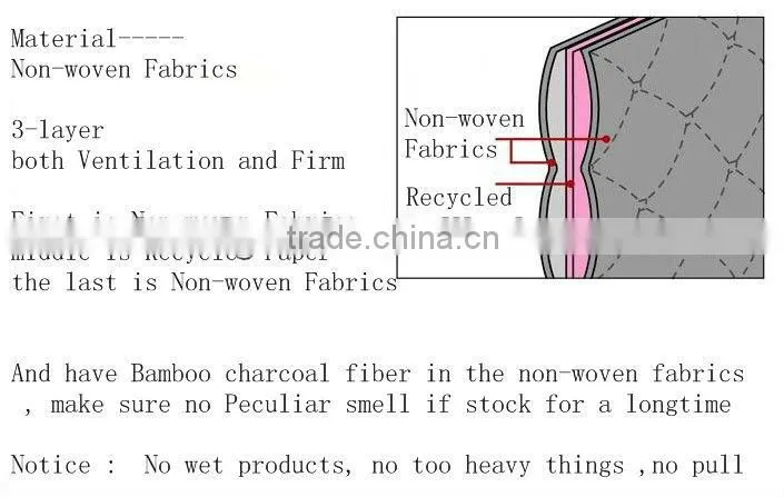 dustproof Non-Woven Fibrics Cloth Cover
