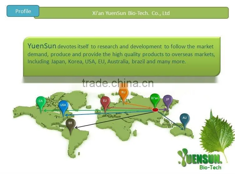 Epimedium pubescens extract powder Icariin 5%~98% HPLC discount freight