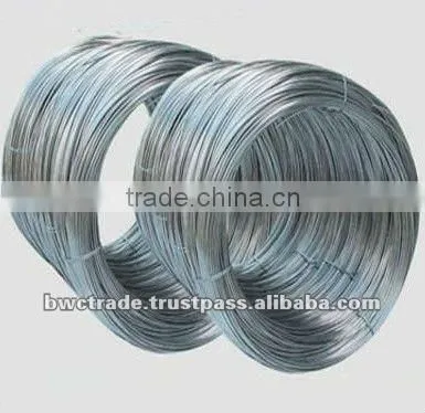 Binding Electro Galvanized Iron Wire