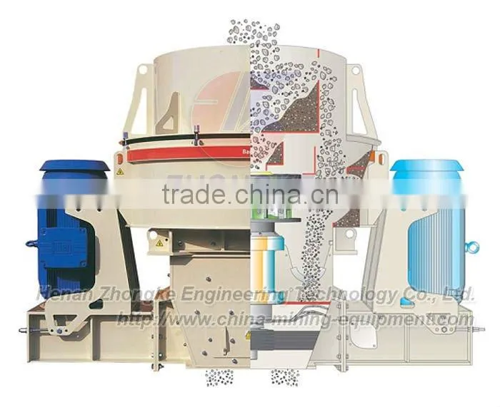 High efficiency Vertical Shaft Impact Crusher
