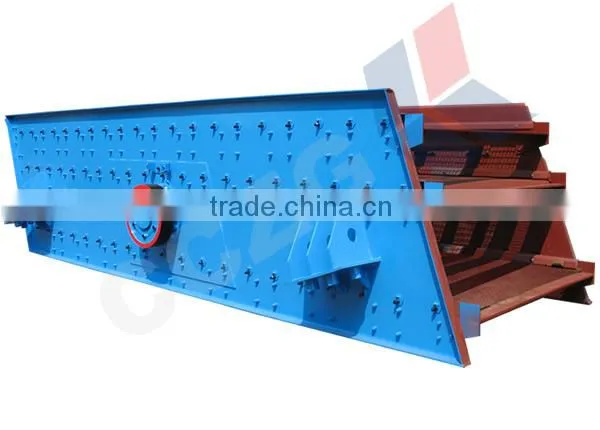 Great Wall Screening Machine