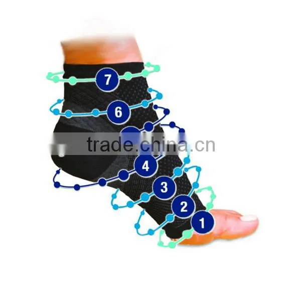 Foot Compression Sleeves Circulation Ankle Sleeve Relief Pain