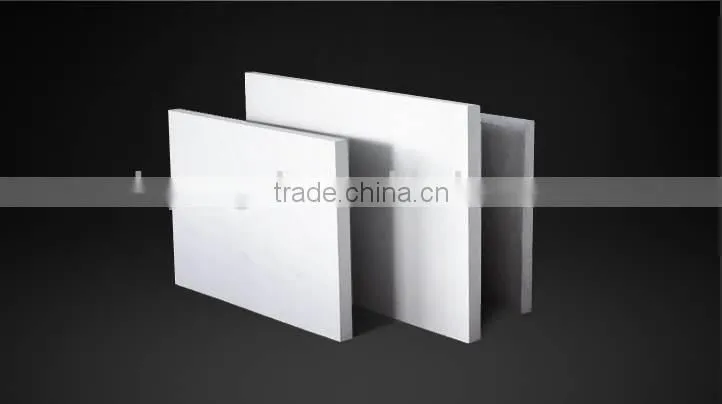 energy saving product ceramic fiber boards/blankets