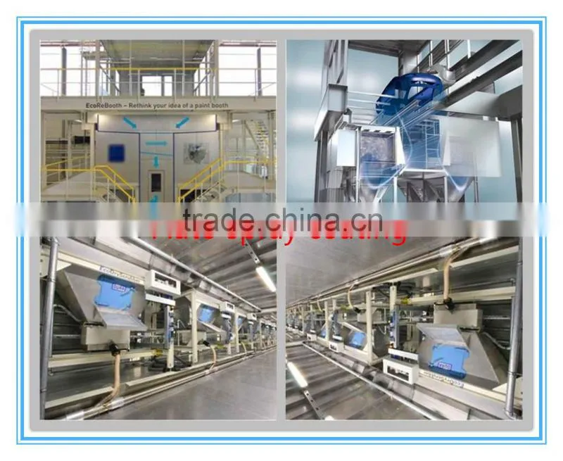 Farrleey high-efficient Auto spray booth air cleaners