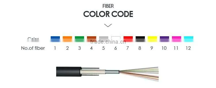 unitube non-armored fiber optics cable singlemode outdoor 4-core