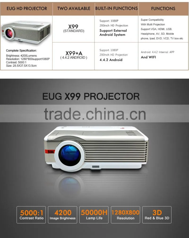 karaoke projector 1080p hdmi blue and red 3d video projector