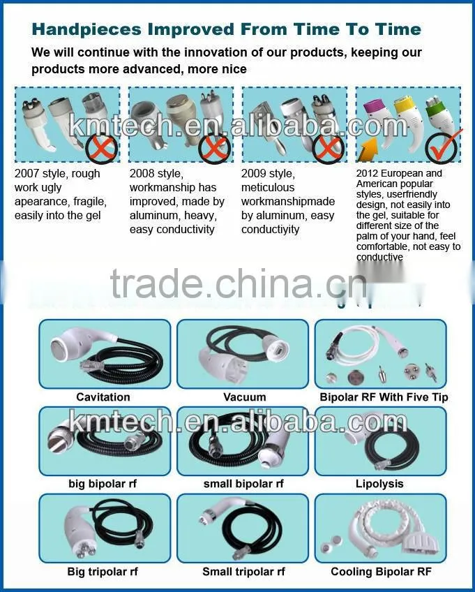 Professional ultraschall kavitation vacuum slimming with CE ISO13485 SGS TUV FDA