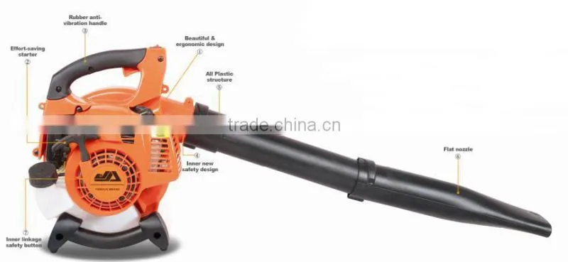 Air Blower