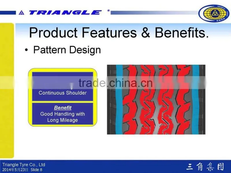 TRIANGLE VAN TIRE 205R14C-8PR(TR652)
