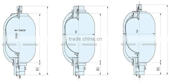 china bladder accumulator station rexroth