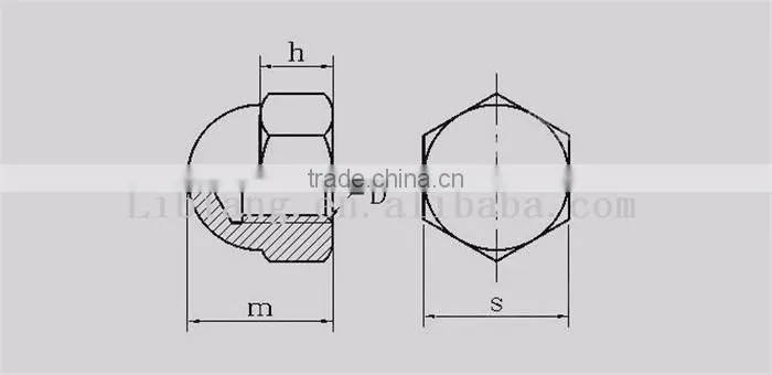Acorn nut/Bolt and Nut/Nut and Bolt