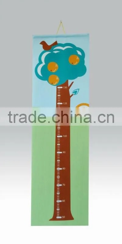 Growth Charts
