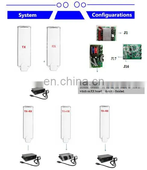 DRAGON GUARD High Sensitive EAS am secuirty system/antenna
