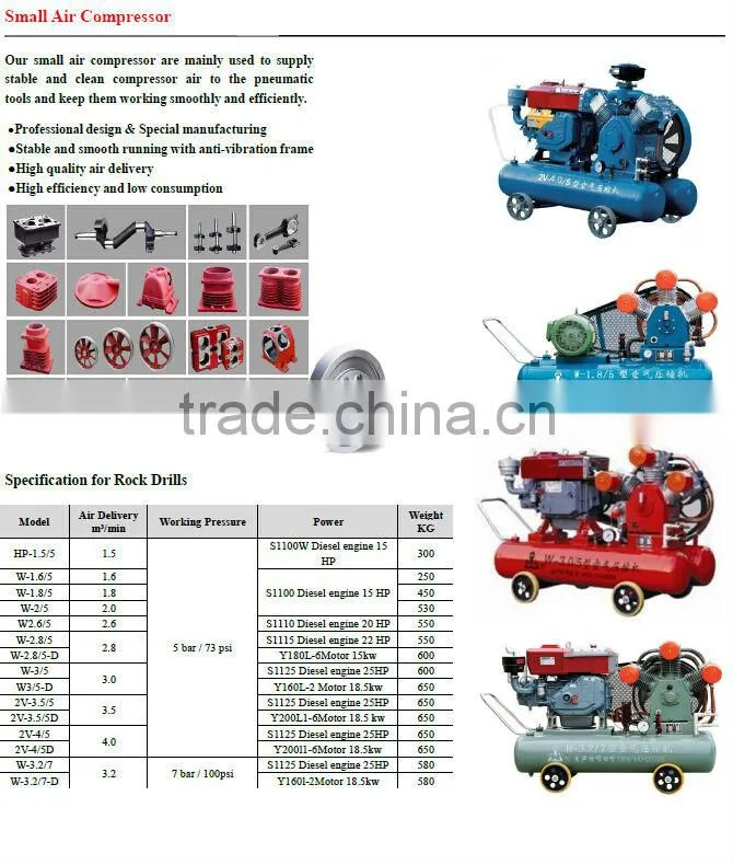 Contemporary stylish cheap piston air compressor