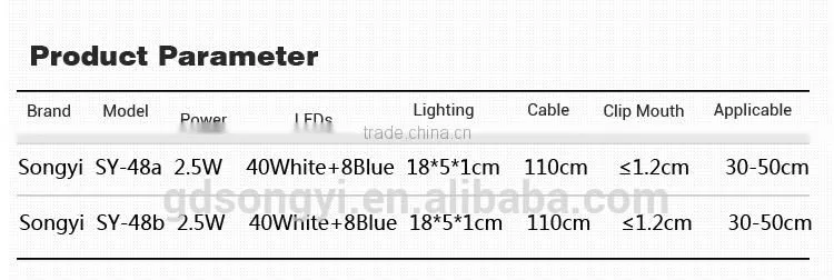 New energy saving LED Aquarium Lights
