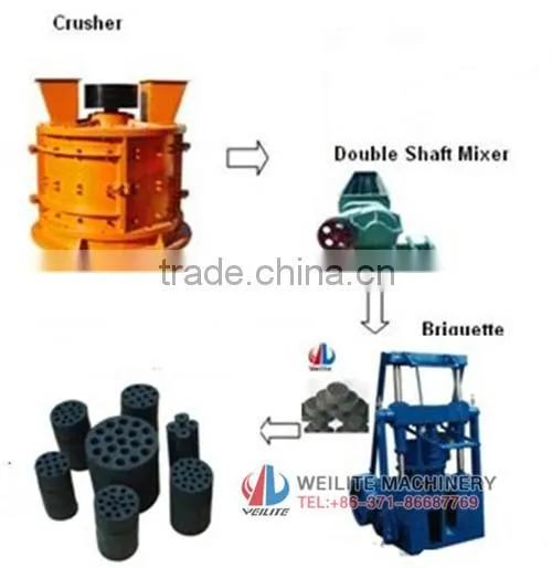 Automatic Honeycomb Briquette Equipment For Coal / Coal Honeycomb Briquette Equipment