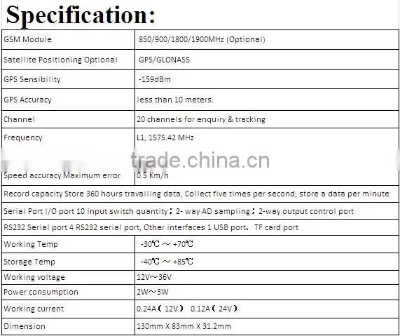 GPS Vehicle tracker/vehicle GPS tracker with web based online gps tracking system