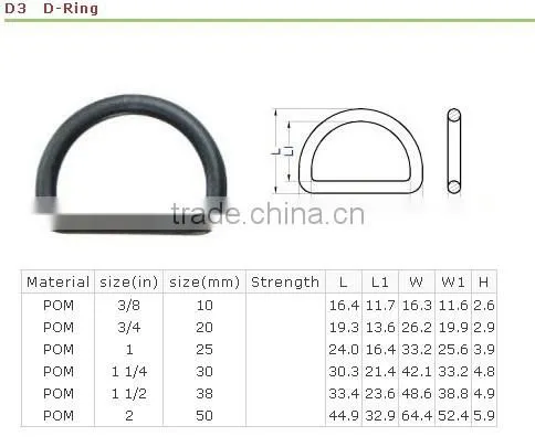 Plastic Parts for safety helmet quick release buckle