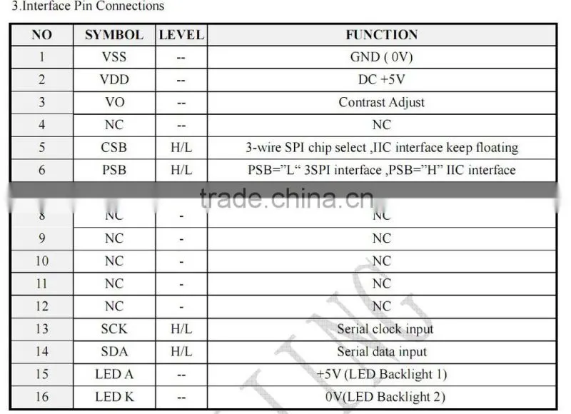 20x4 character lcd module support 3spi or I2C interfaces with AIP31068 controller
