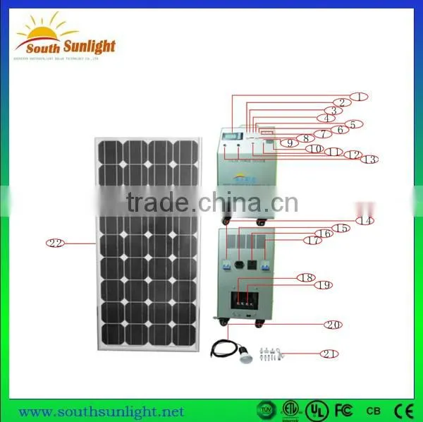 2014 factory cheapest price from 10w to 80kw home solar power system /solar lighting system/solar panel system