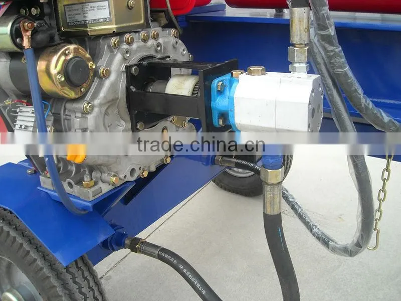 (16ton-42ton) RXLS firewood splitter with CE