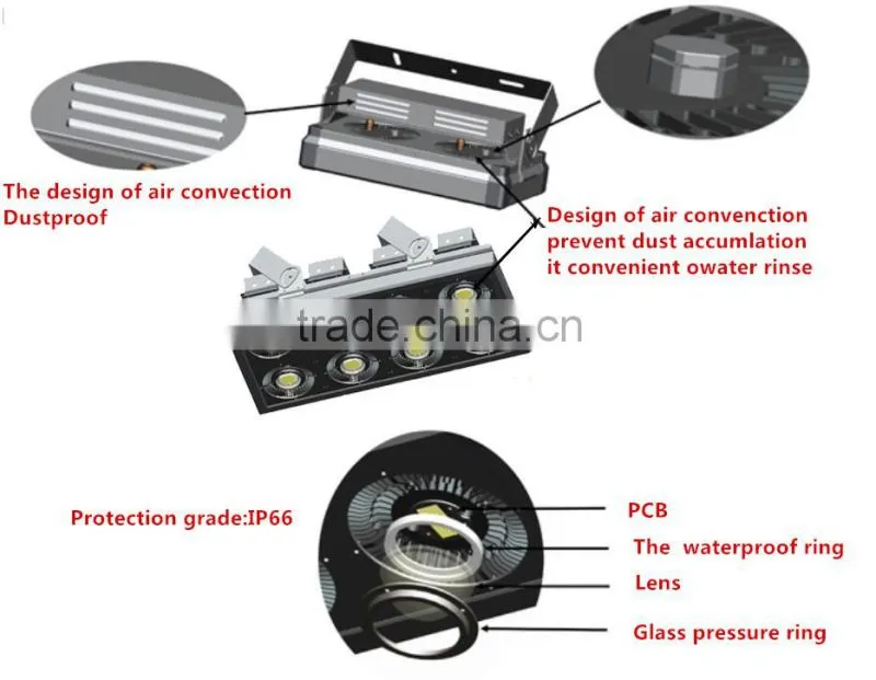 High quality energy saving outdoor IP65 200 watt led flood light